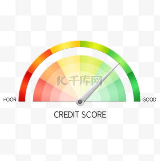 指针表盘客户满意图表彩色装饰图片