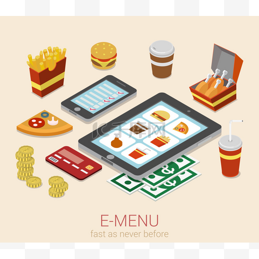 electronic mobile device for menu图片