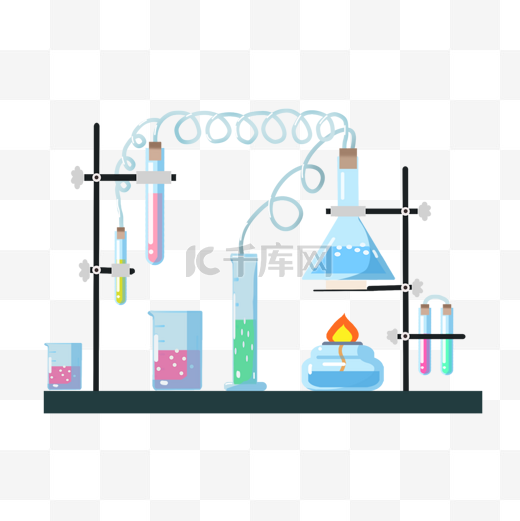 化学实验流程教学精美图片