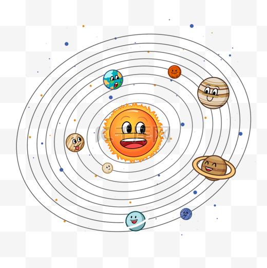 太阳系可爱八大行星图片