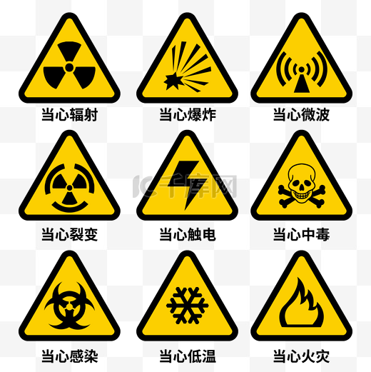 实验室安全标志危险警戒套图图片
