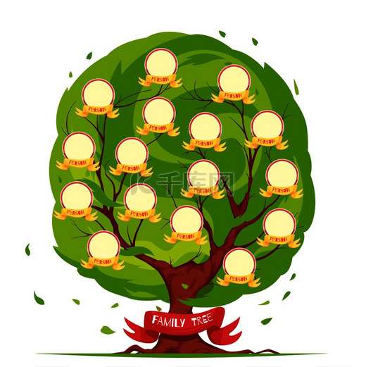 带有圆形框架的家谱树模板，用于绿色树叶背景矢量图上的家庭成员肖像。图片