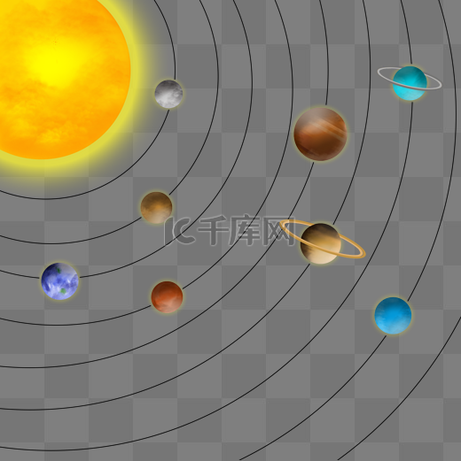太阳系统八大行星地理航天宇宙图片
