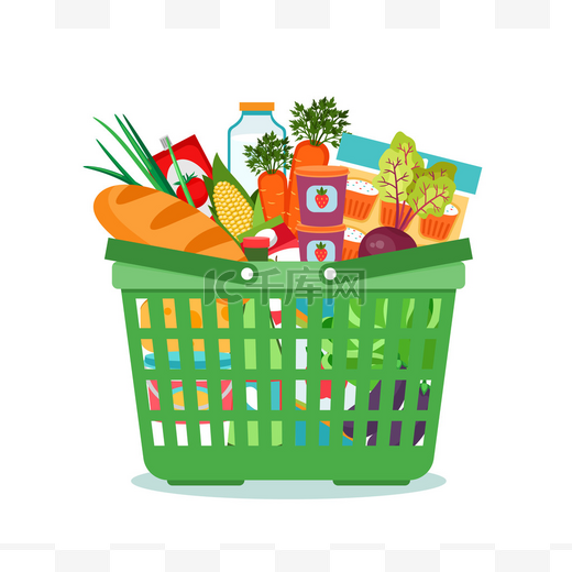 购物篮与食物矢量图图片