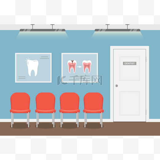 患者在牙科诊所的候诊室里。建筑内部牙科。矢量图在平面样式图片