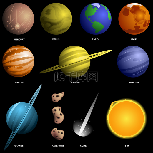 Planets isolated on black (not to scale)图片