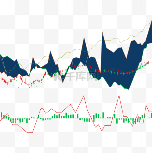 股票市场走势图线条分析图片