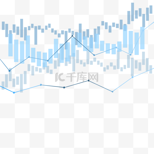 股票k线图上升趋势市场投资蓝色蜡烛图图片