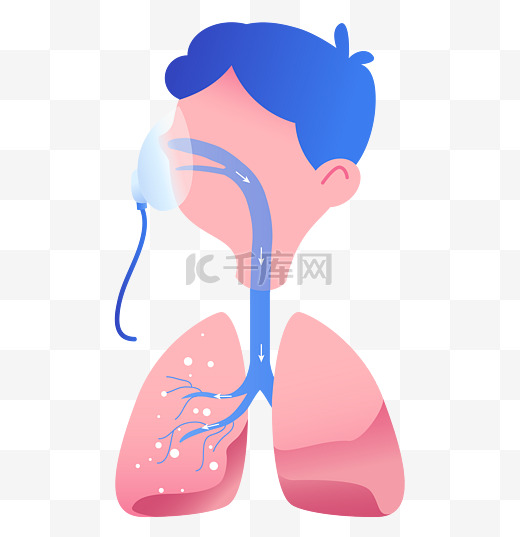 扁平风呼吸道肺部疾病儿童吸氧png图片图片