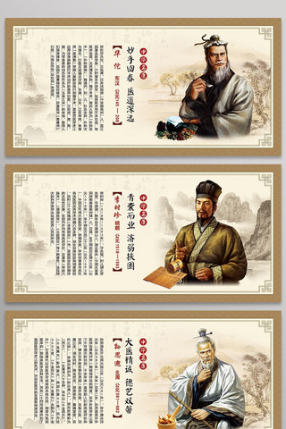 财务年中海报模板_2017年中国风中国古代四大名医展板