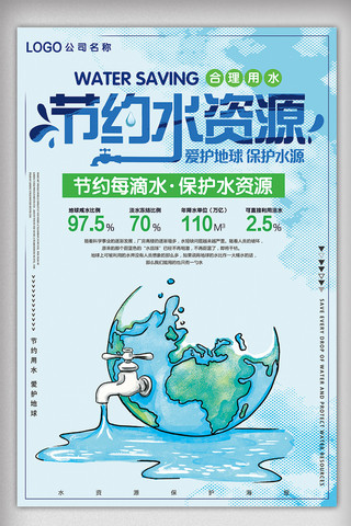 水资源保护海报海报模板_节约用水保护水资源公益海报