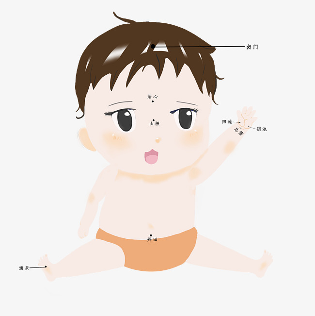 儿童小儿推拿素材图片免费下载_高清psd