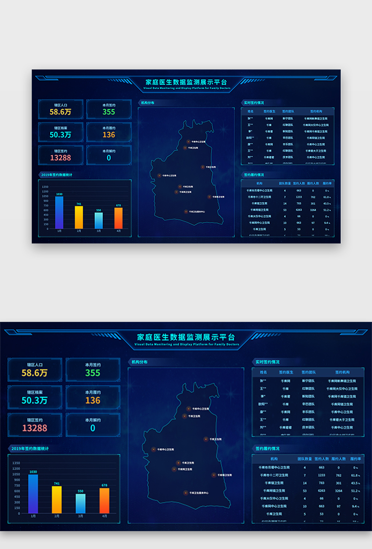 深色渐变科技风医疗行业数据可视化界面图片