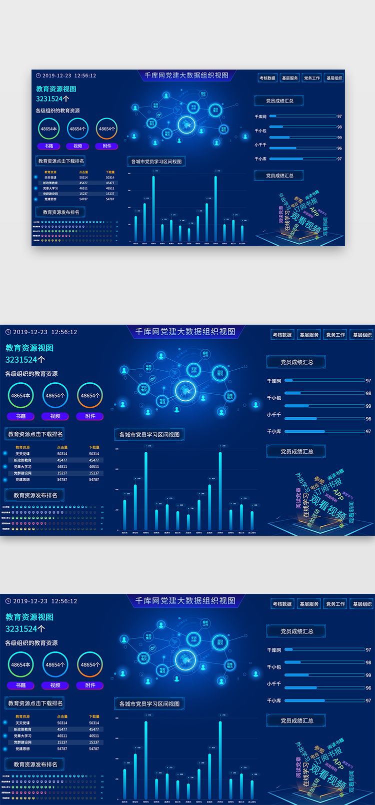 深蓝色科技感党建大数据可视化组织视图图片