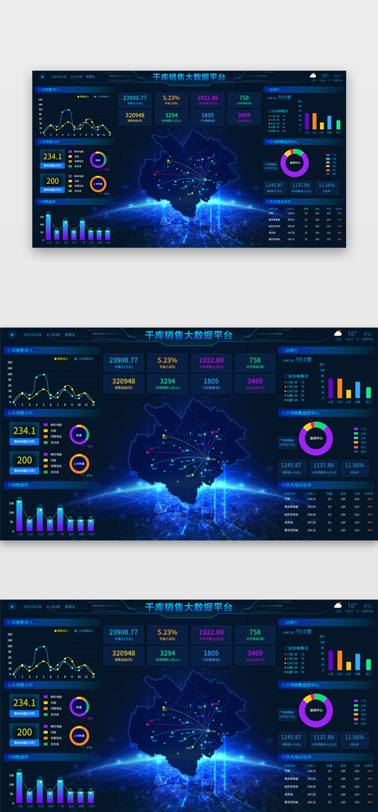 深蓝色系销售统计数据可视化图片