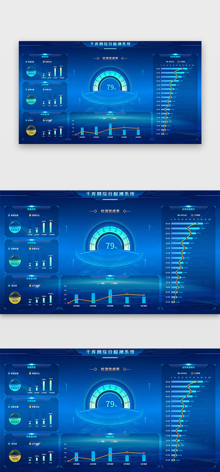 综合检测系统网页大屏科技风蓝色仪表盘图片