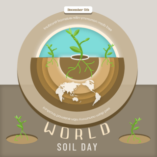 multiple soils on world soil day