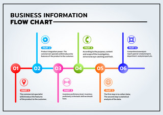 商务图表信息图表海报模板_信息流程图模板彩色流程图模版