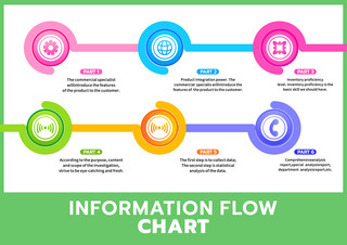 商务图表信息图表海报模板_信息流程图模板彩色商务办公信息图 向量