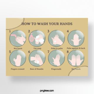 步骤海报模板_棕色水晶质感洗手步骤传单