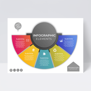 商业分析海报模板_立体半圆商业信息图表设计