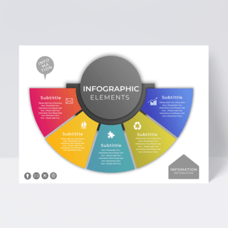 立体半圆商业信息图表设计