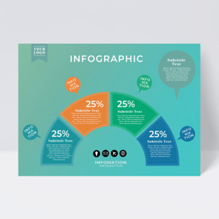 绿色半圆信息图表设计