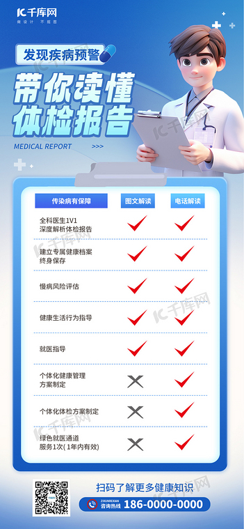 体检报告解读科普疾病预防医疗蓝色简约海报