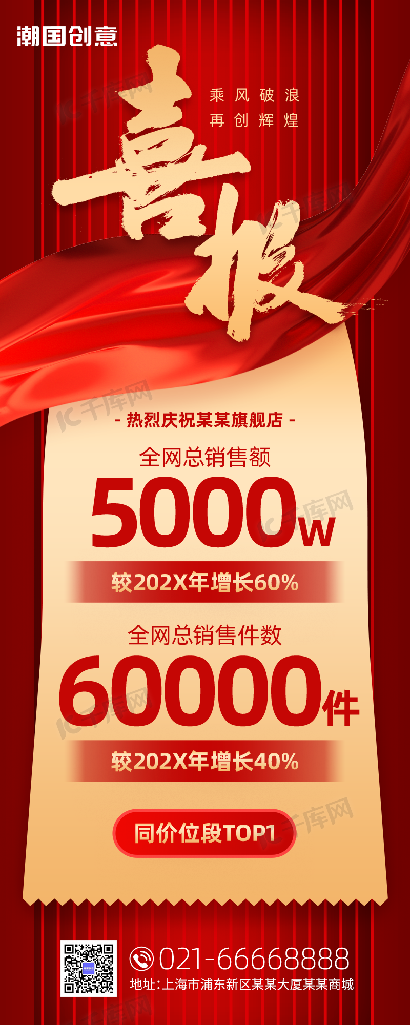 微信群里销售业绩战报喜报文字