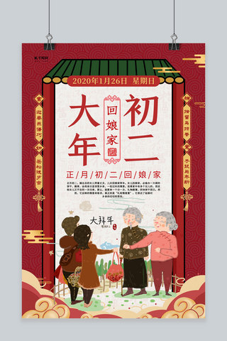 春节习俗红创意大年初二回娘家年俗海报