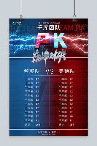 团队PK团队蓝红简约海报