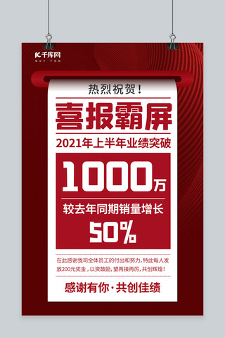 战报大气海报海报模板_上半年业绩喜报喜报霸屏红色大气海报