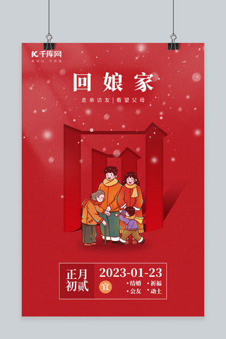 过年好海报海报模板_兔年春节年俗初二回娘家红色中国风海报
