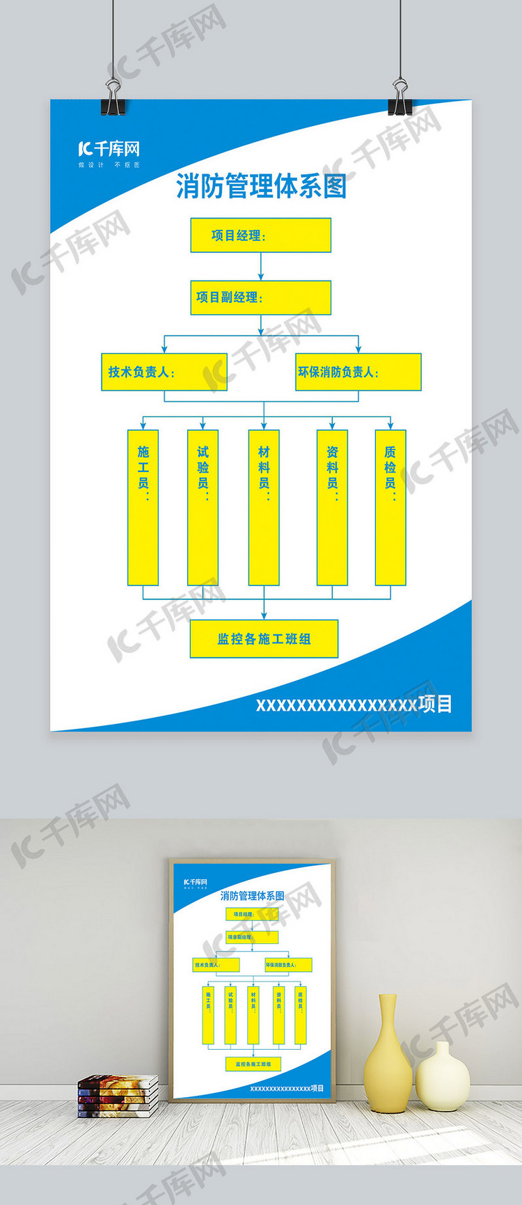 蓝色简约消防管理体系图海报