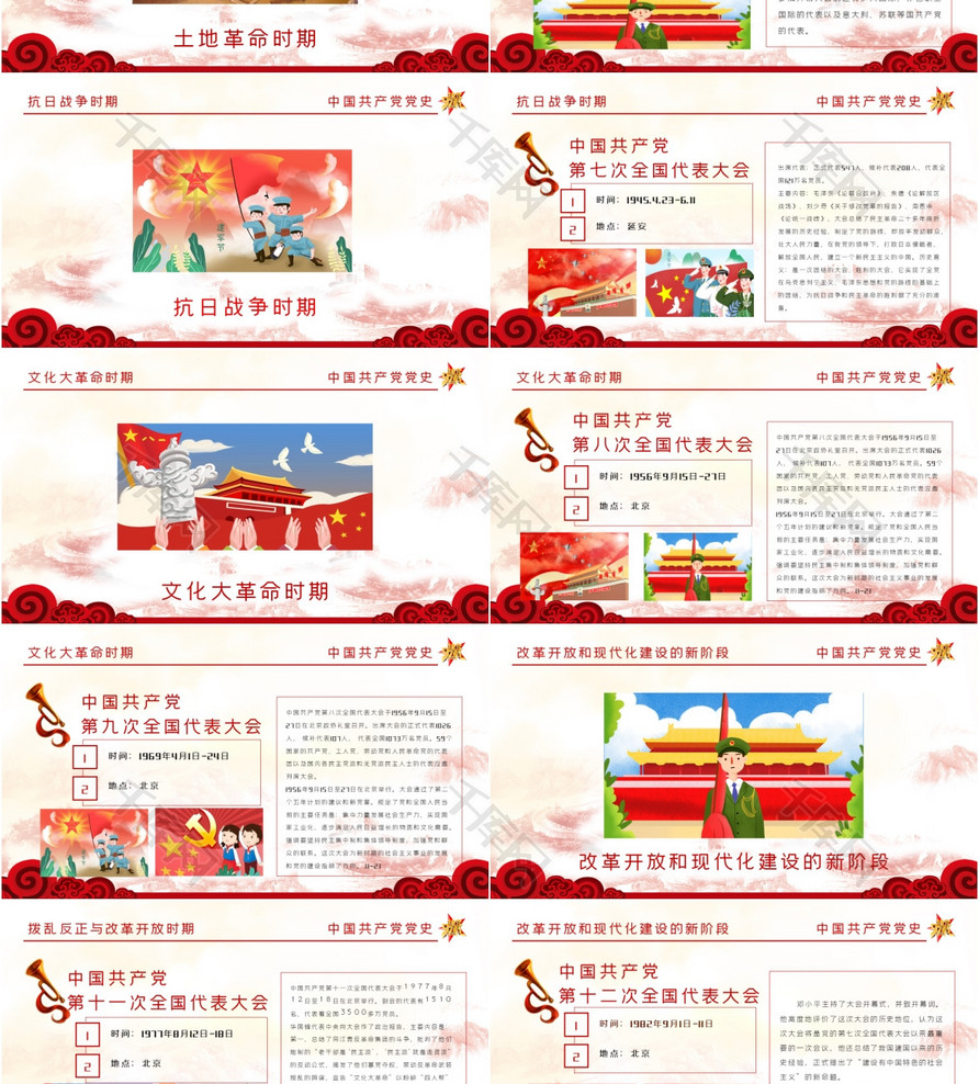 党的光辉历程中国共产党党史PPT模板