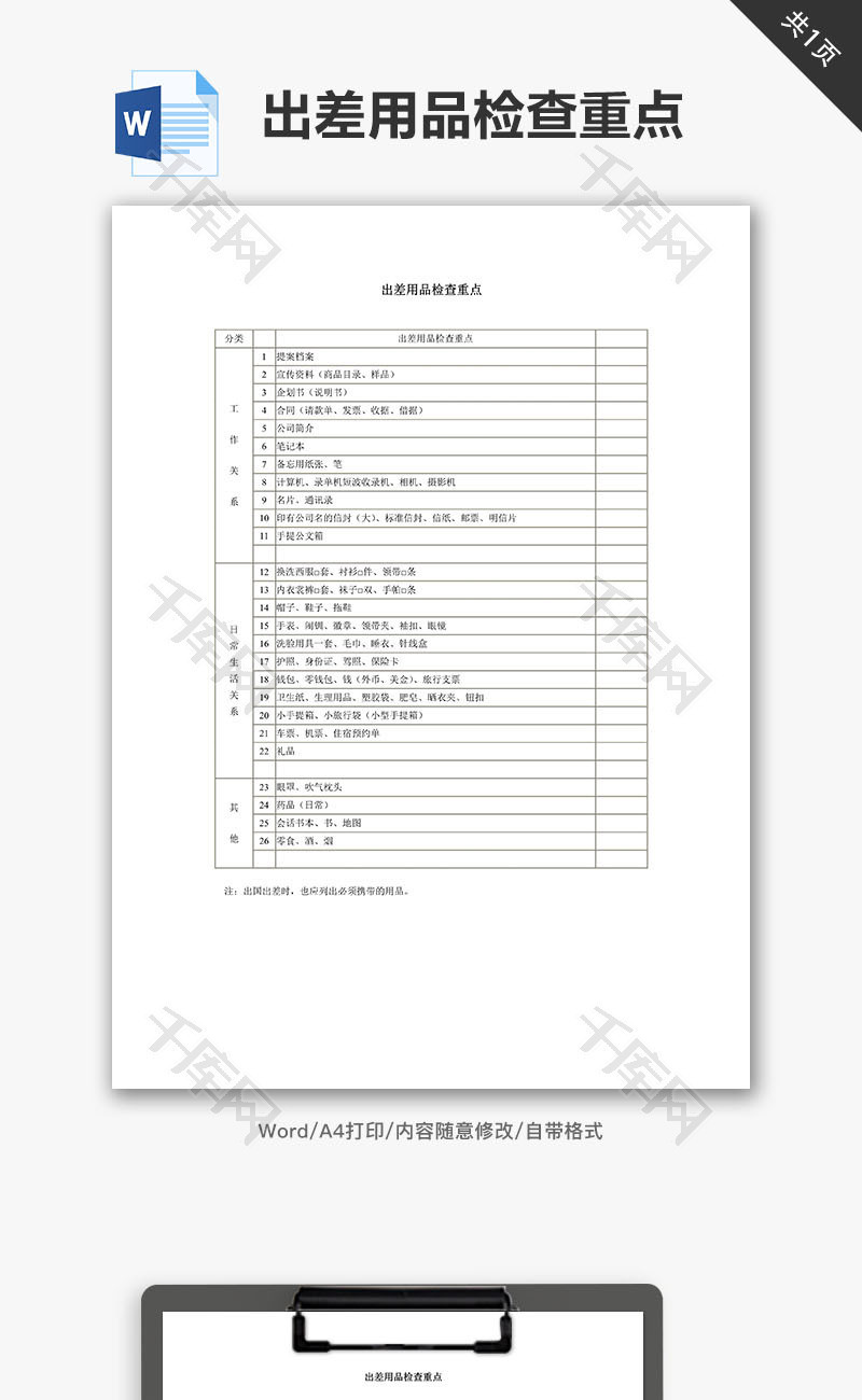 中小企业出差用品检查重点