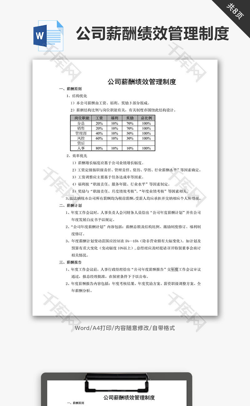 公司薪酬绩效管理制度