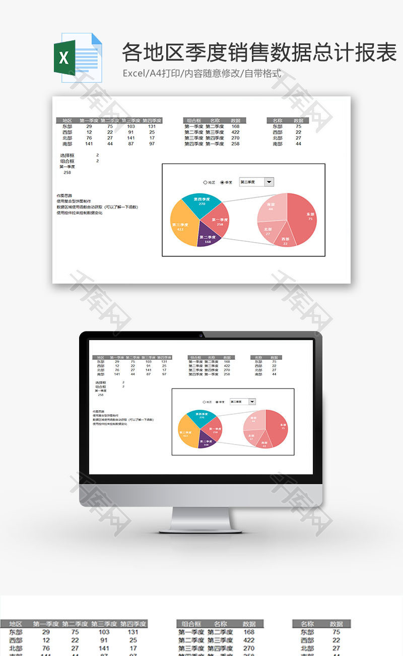 各地区季度销售数据总计报表