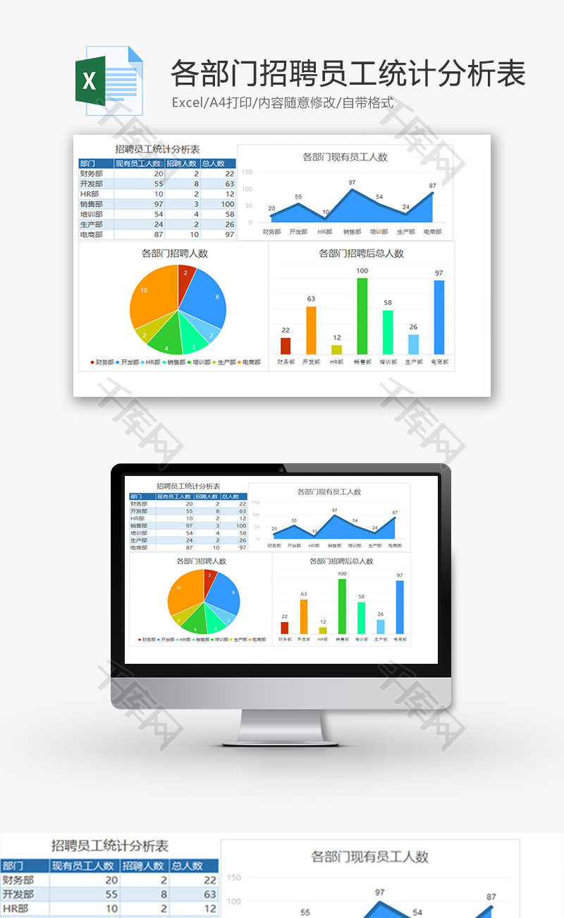 各部门招聘员工统计分析表