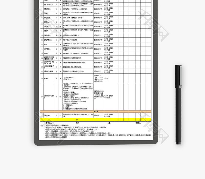 企业企划专员KPI考核表Excel模板