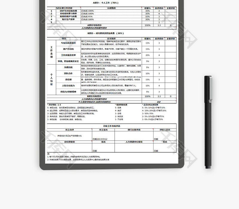 人力资源月度绩效考核表Excel模板