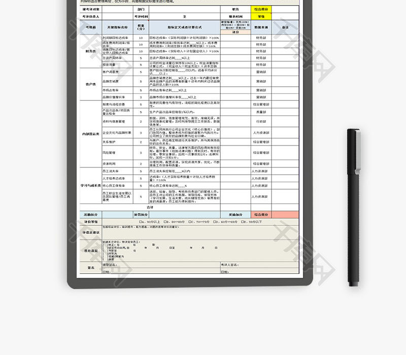 管理高层绩效考核表 Excel模板
