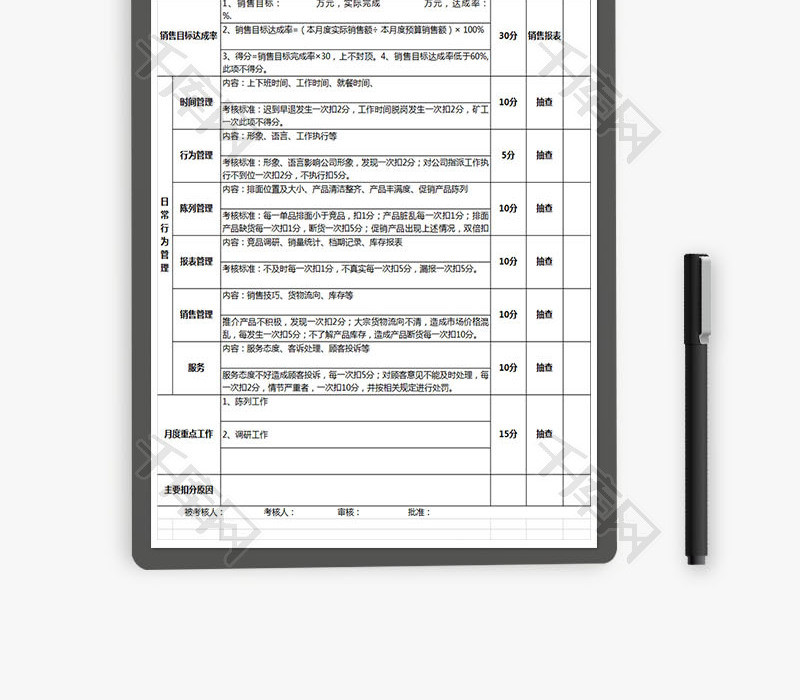 公司导购员绩效考核表Excel模板
