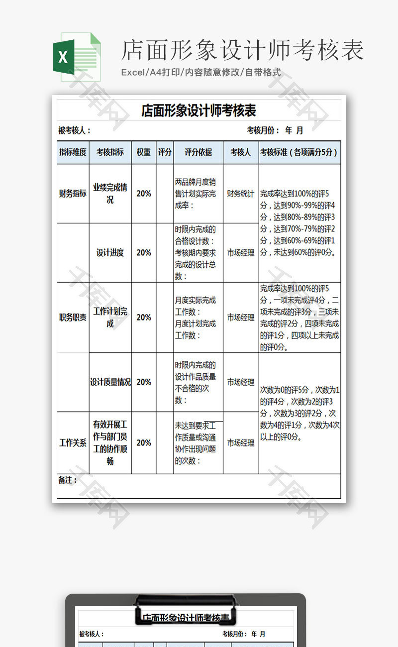 店面形象设计师考核表Excel模板