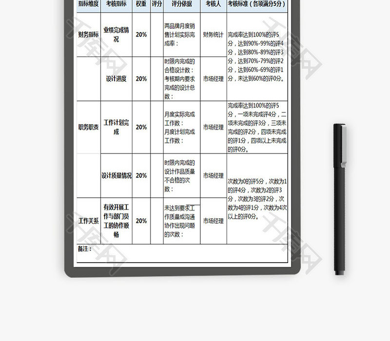 店面形象设计师考核表Excel模板