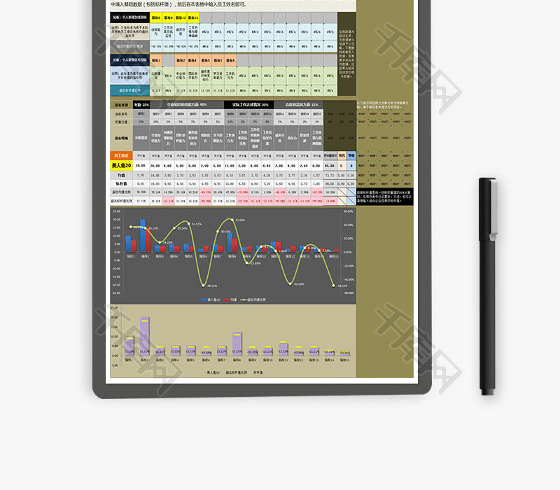 人力资源管理工具绩效考核excel模板