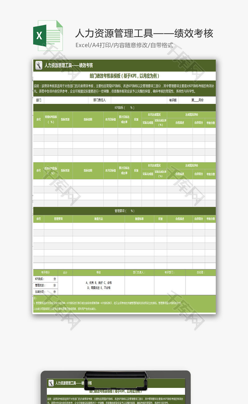 部门绩效考核表模板Excel模板