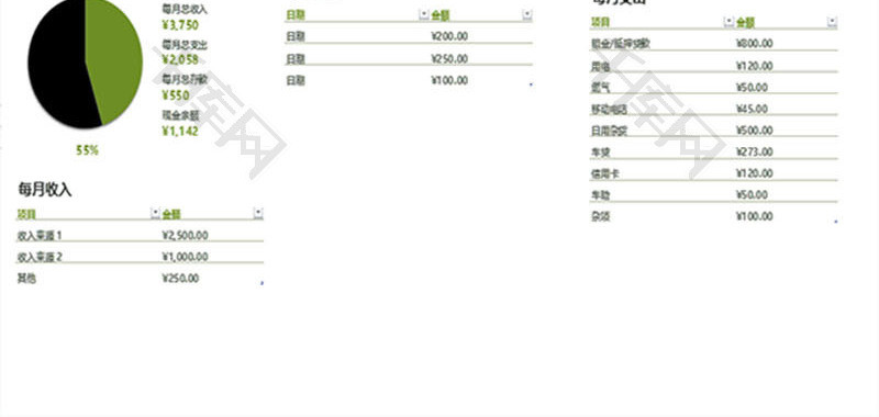 个人月收入支出财务报表