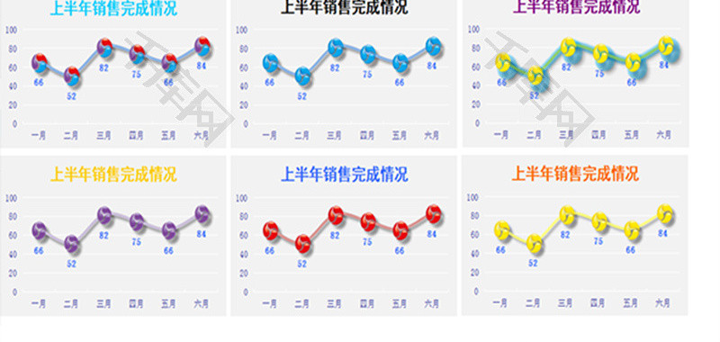 上半年销售业绩完成情况报表