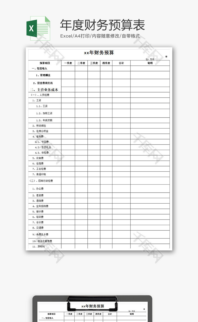 财务公司年度财务预算表excel模板